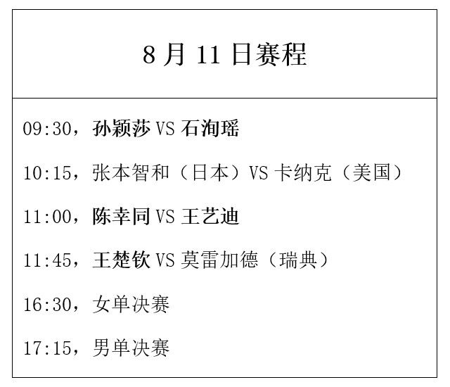 续爆冷门