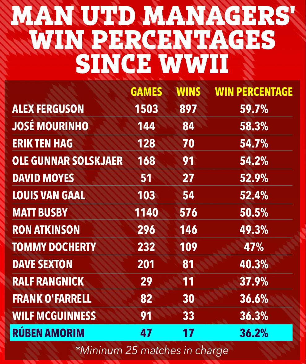 需要关注和, ue, 阻击曼联的 需要关注和, ue, 阻击曼联的